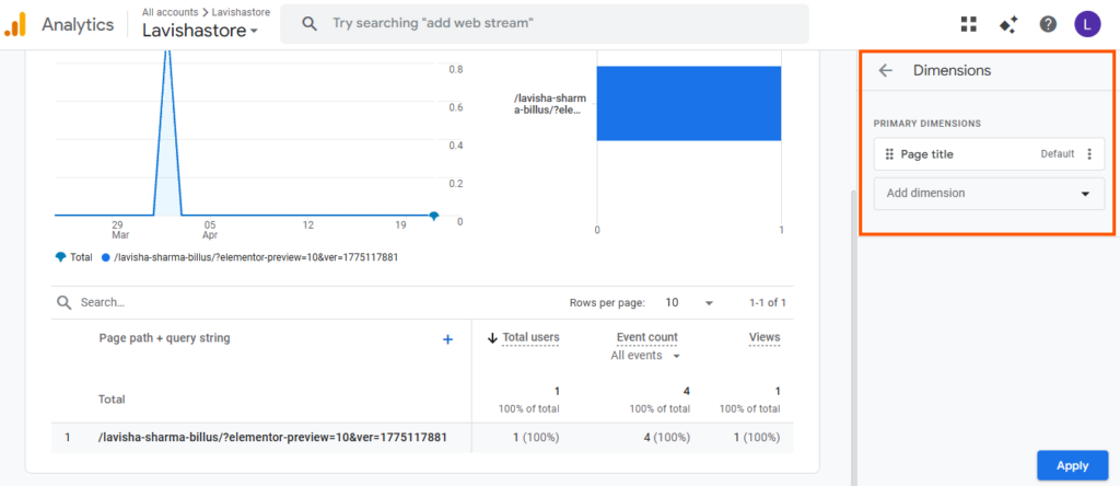 GA4 report showing dimensions like page title with metrics such as users and event count