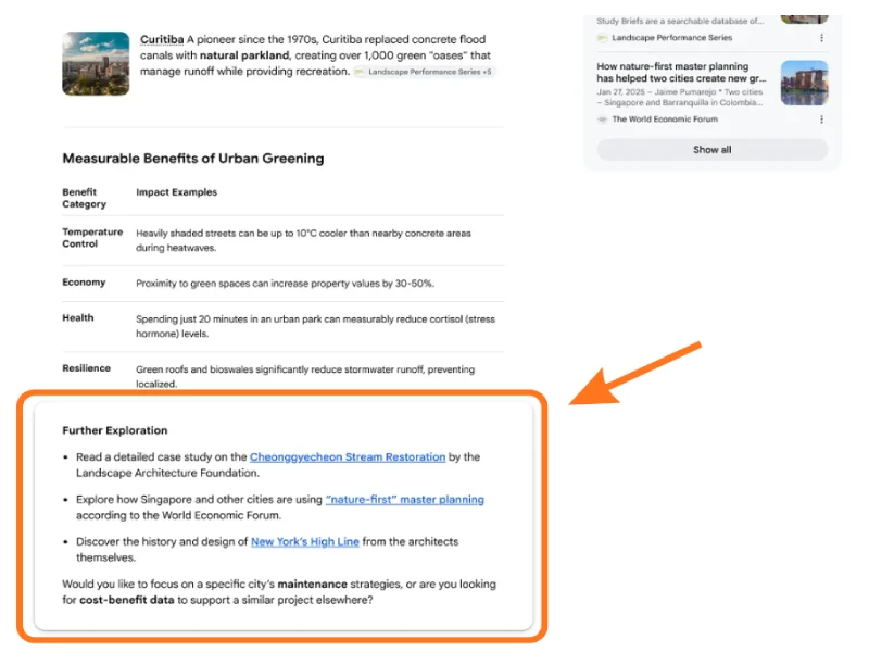 AI search results showing a “Further Exploration” section with related resources and case study links on urban greening.