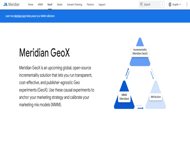 Meridian GeoX platform screenshot from official documentation.